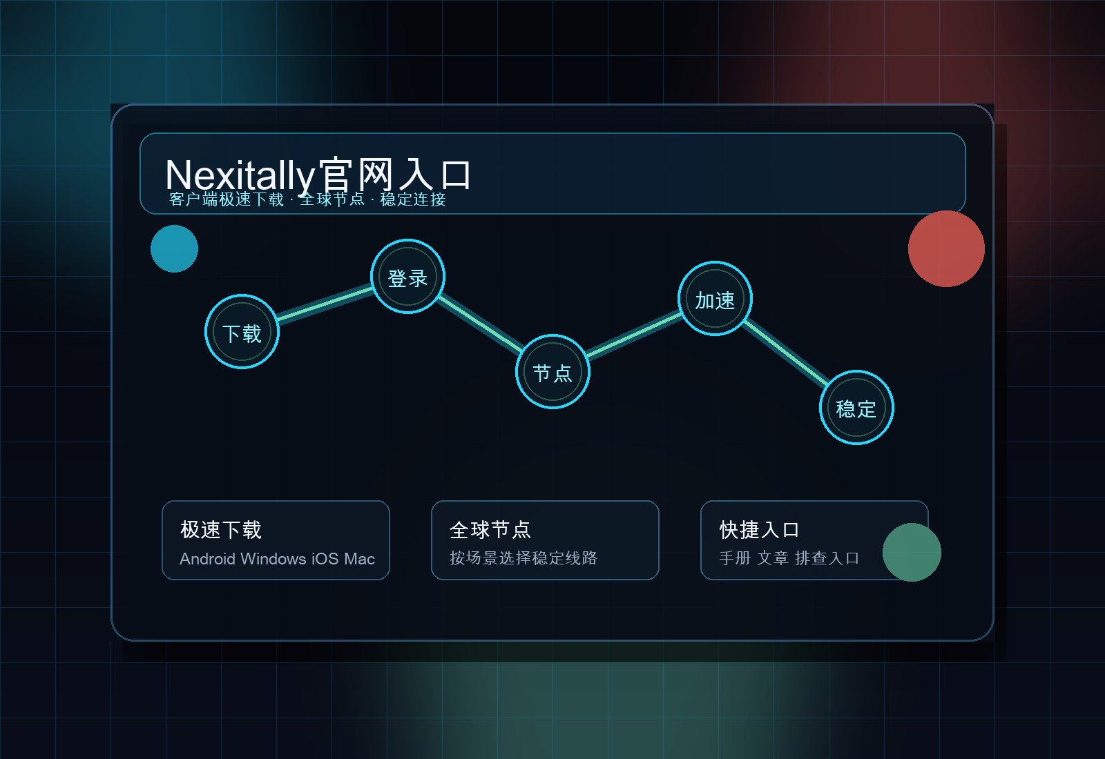 Nexitally客户端下载与全球节点线路示意图